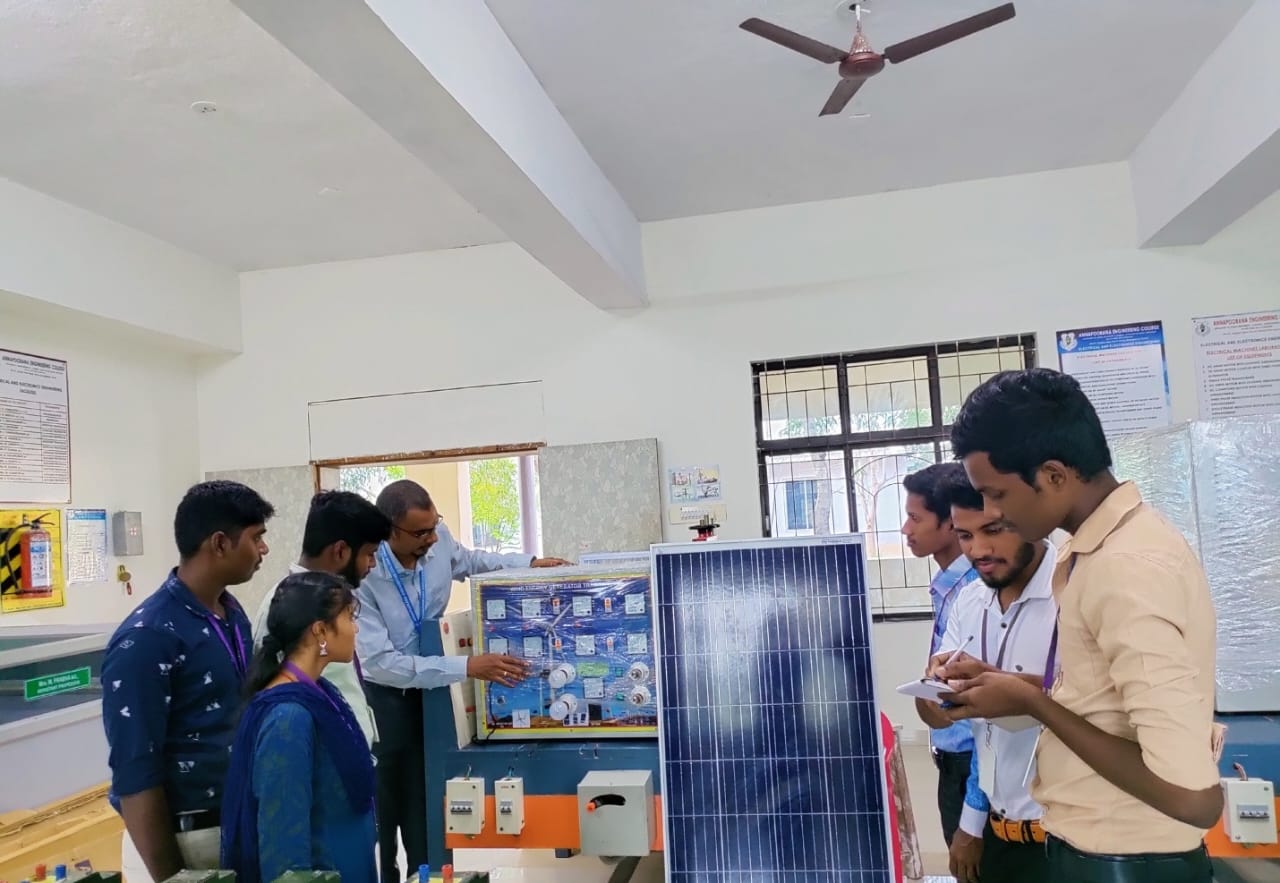 Renewable Energy Systems Laboratory